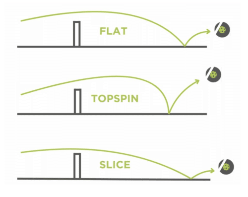 franklin-pickleball-two-handed-backhand-drive-with-christine-mcgrath